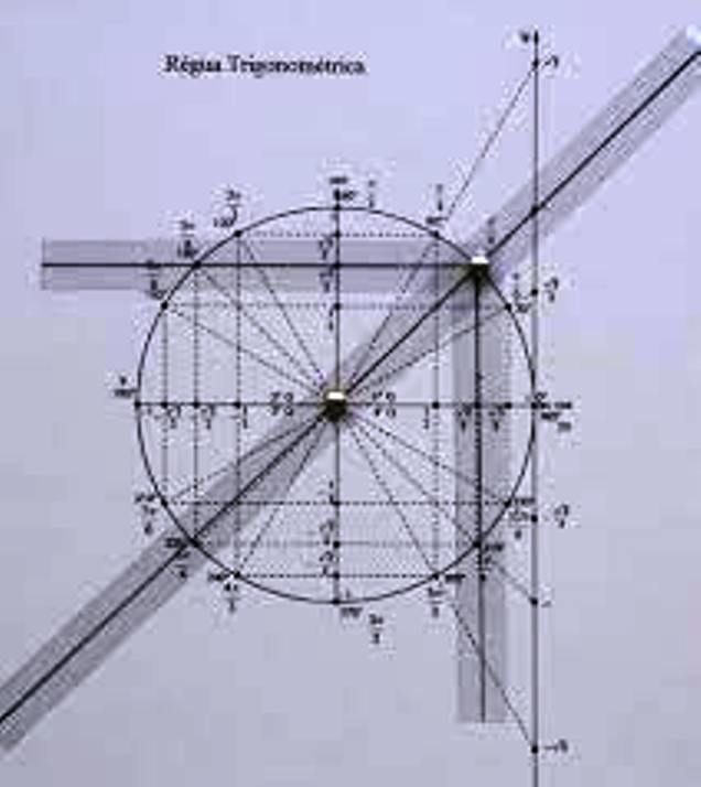 régua trigonométrica