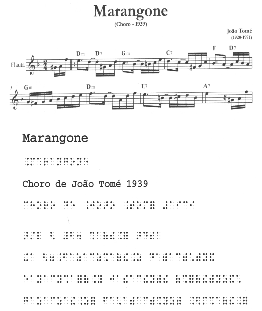 4. Trecho da partitura musical Marangone