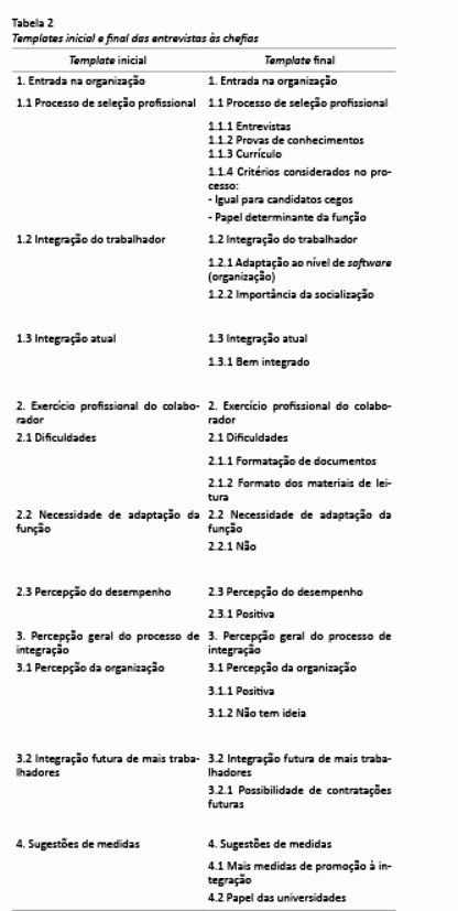 Entrevistas às chefias.