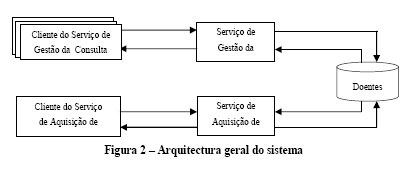 Fig. 2 - Arquitectura geral do sistema