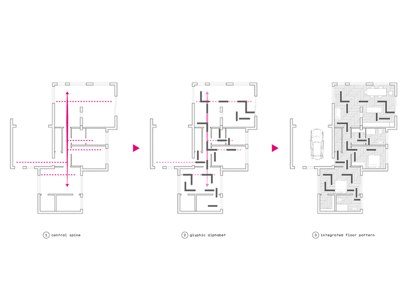 planta de uma casa adaptada para pessoas cegas